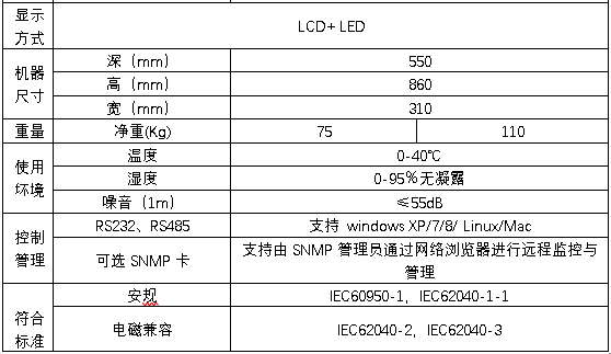 HB-S2000系列单进单出UPS技术规格