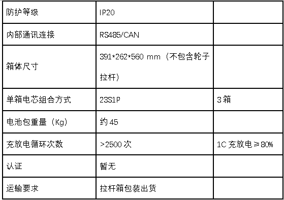 1645423266182352.png 下载 (1).png