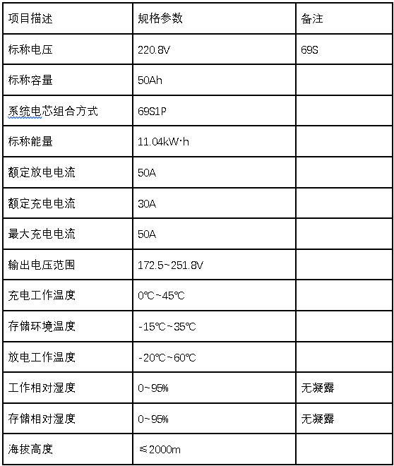 1645423198165703.png 下载.png