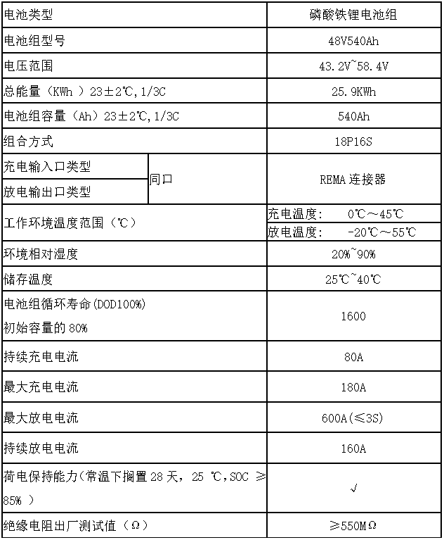 叉车电池技术参数