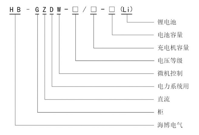 直流电源HB-GZDW(2)产品介绍